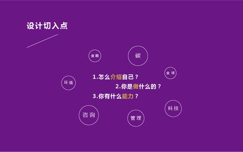 金融投資管理 匯鑫碳公司形象設(shè)計 古成品牌設(shè)計 平面 品牌 深圳古成品牌設(shè)計