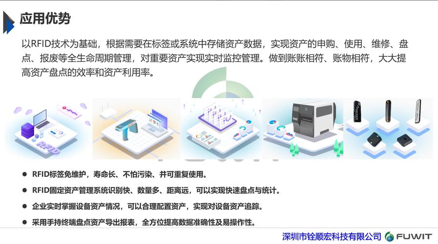 固定資產(chǎn)管理rfid應(yīng)用解決方案