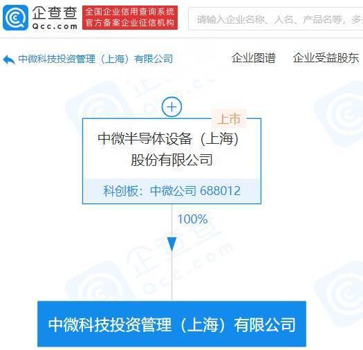中微公司成立科技投資管理公司,注冊資本3億元