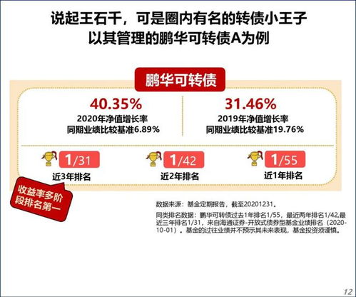 創(chuàng)紀(jì)錄 14次上熱搜