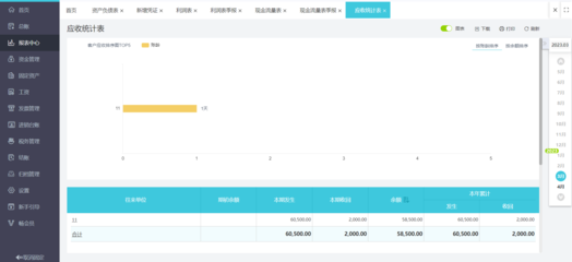 做一個財(cái)務(wù)軟件多少錢