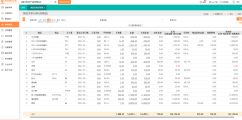 投資公司如何經(jīng)營(yíng)管理