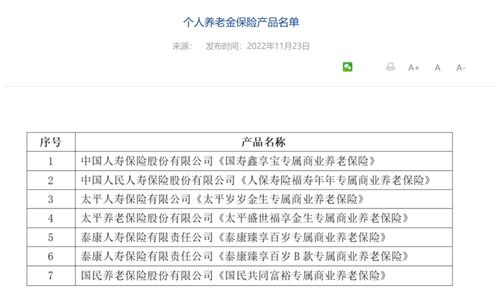 金時(shí)早知道 國(guó)常會(huì)重磅定調(diào) 央行 銀保監(jiān)會(huì) 16條措施支持房地產(chǎn)市場(chǎng) 美聯(lián)儲(chǔ)釋放重要信號(hào) 首批個(gè)人養(yǎng)老金保險(xiǎn)產(chǎn)品名單公布
