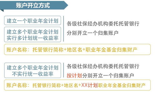 天津機(jī)關(guān)事業(yè)單位職工注意,這個(gè)管理辦法征求意見