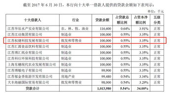 束昱輝資本版圖解構(gòu) 入股老家上市公司,實(shí)際控制公司超百家