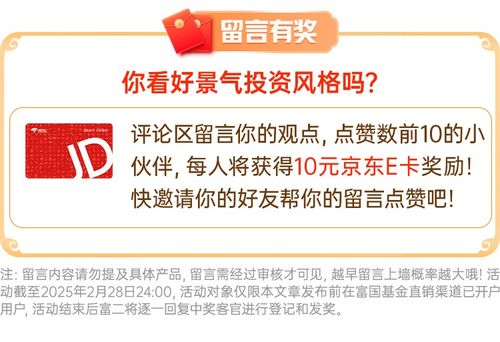 在管基金近一年業(yè)績(jī)位列同類前三,張弘的成長(zhǎng)股投資理念了解一下