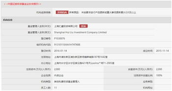 39家私募疑似失聯(lián) 坑慘上市公司 更有炒股虧5億