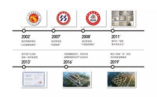 3張牌,讓你走進(jìn)兔巴哥