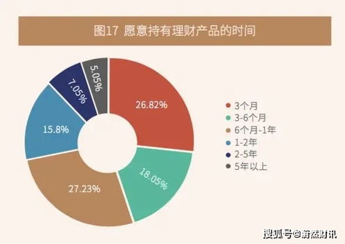 中國經(jīng)濟(jì)半年度成績單亮眼 國人投資最 懼怕 的是